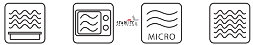 Logo microwave safe